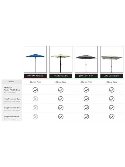 Parasol Round Base, 25kg, Grey